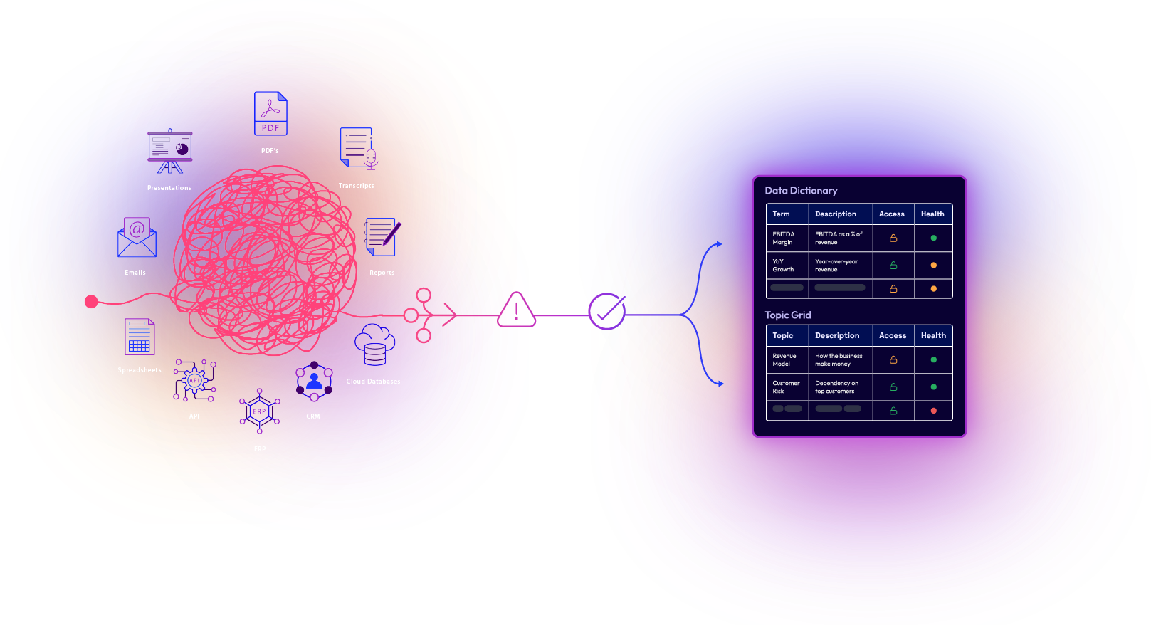 Clarista visual studio code composition